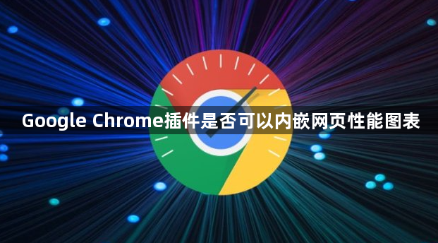 Google Chrome插件是否可以内嵌网页性能图表1
