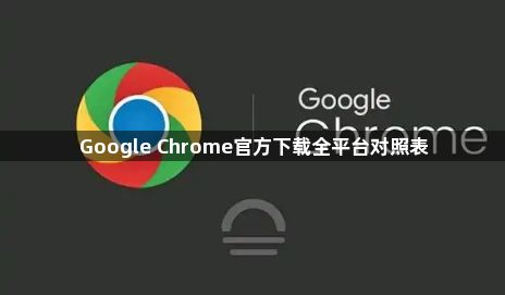 Google Chrome官方下载全平台对照表1