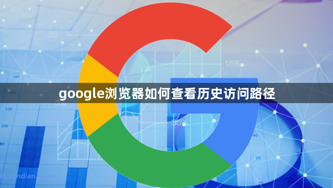 google浏览器如何查看历史访问路径1