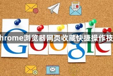 Chrome浏览器网页收藏快捷操作技巧1