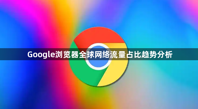 Google浏览器全球网络流量占比趋势分析1